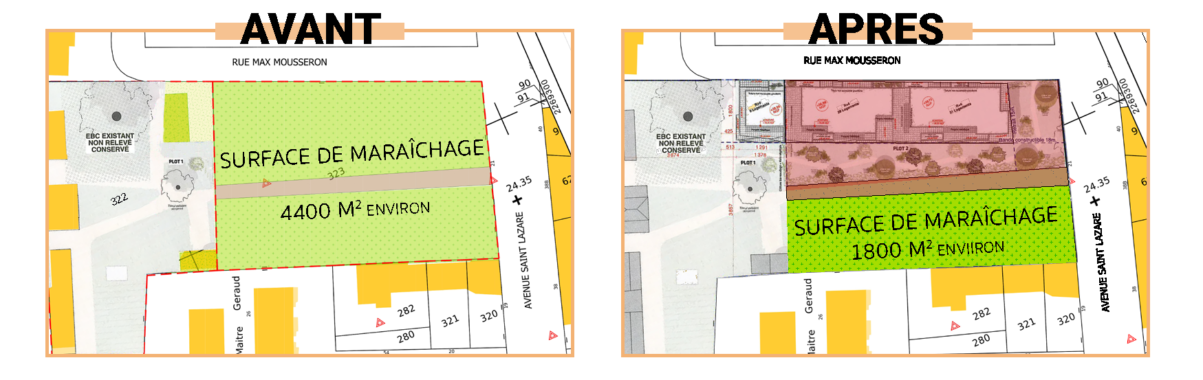 Plan du projet immobilier à la Cité Bergère